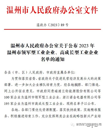 喜報：吉泰閥門集團(tuán)榮獲23年溫州市高成長型工業(yè)企業(yè)
